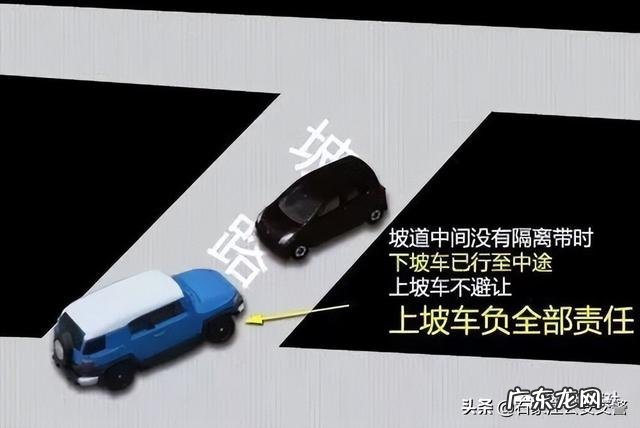 交通安全事故责任怎么划分标准 部分行为承担全部责任