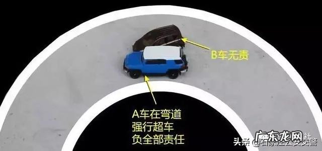 交通安全事故责任怎么划分标准 部分行为承担全部责任