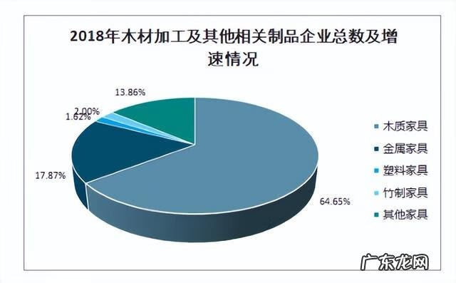 家具销售心得简短 家具销售好做吗?