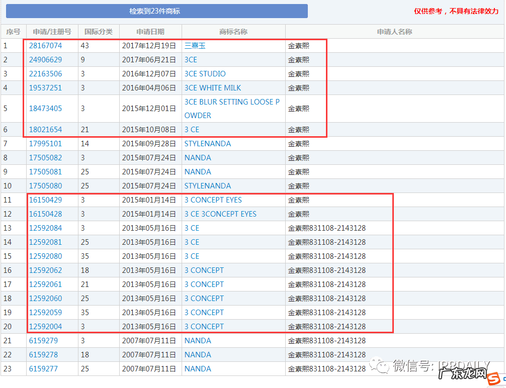3ce官网店 3ce官网入口