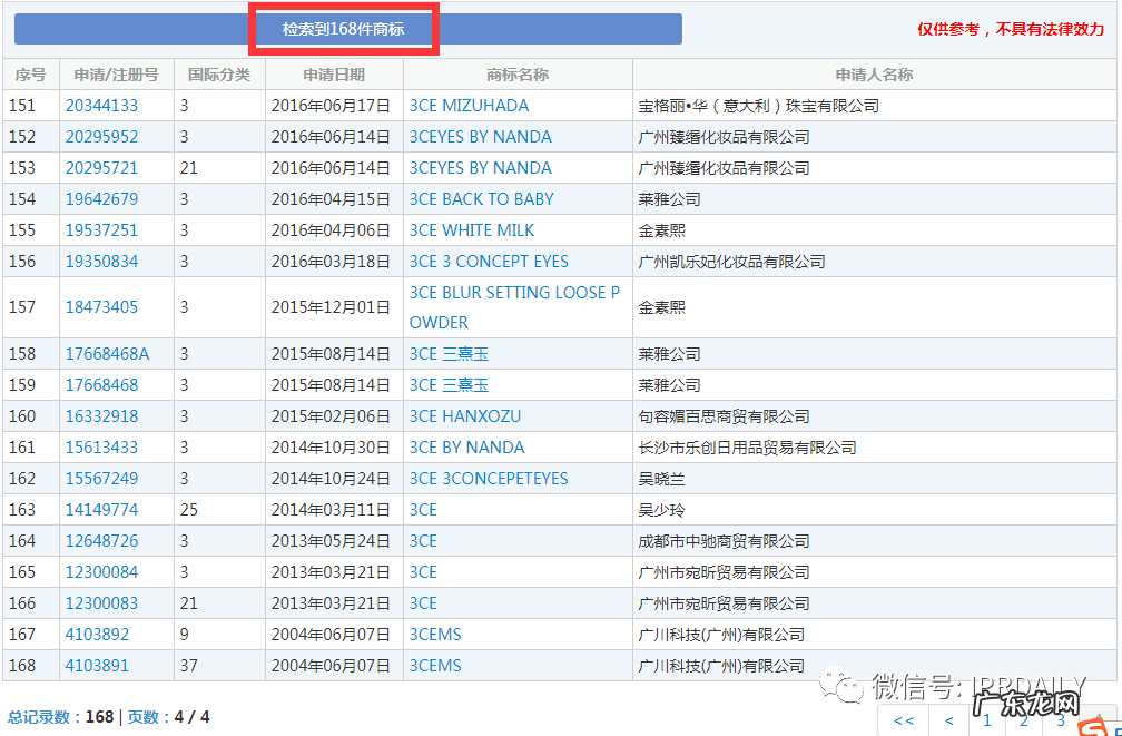 3ce官网店 3ce官网入口