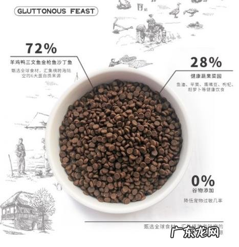 比乐狗粮价格怎么差别那么大 比乐狗粮质量怎么样啊