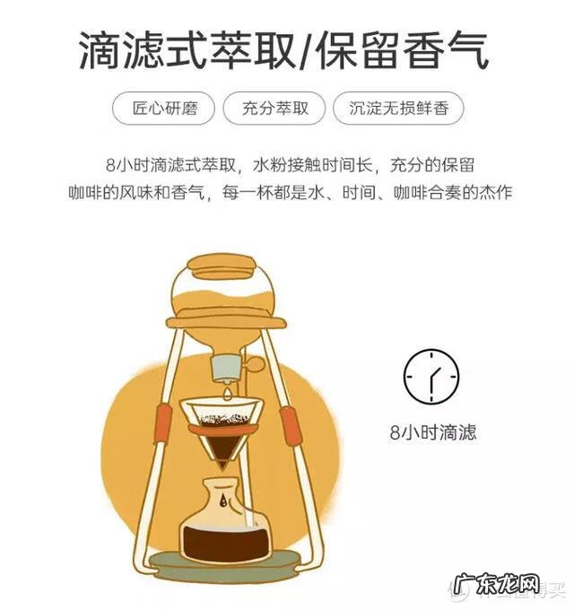 咖啡粉在家怎么泡的好喝 非洲咖啡粉怎么喝