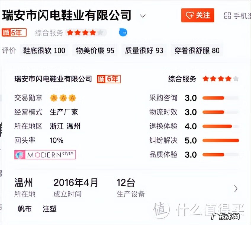 g2000上海旗舰店 g2000天猫旗舰店是真的吗