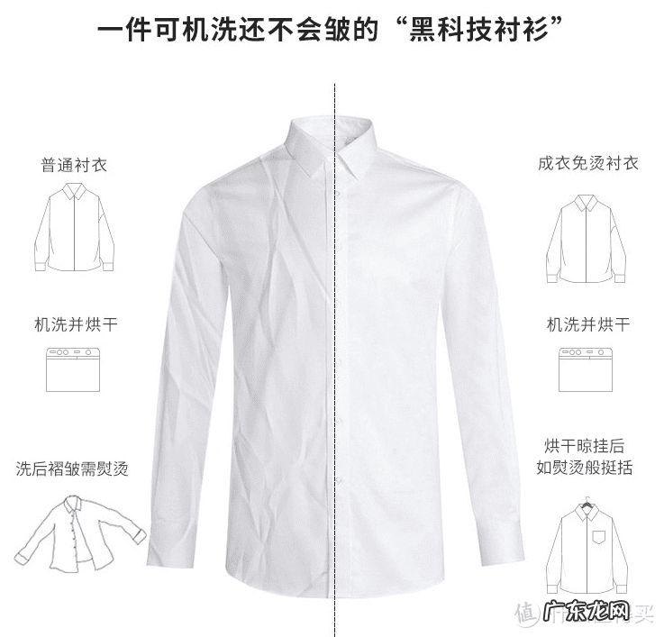 g2000上海旗舰店 g2000天猫旗舰店是真的吗