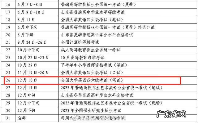 英语四级成绩多久出 英语四级时间2022具体时间