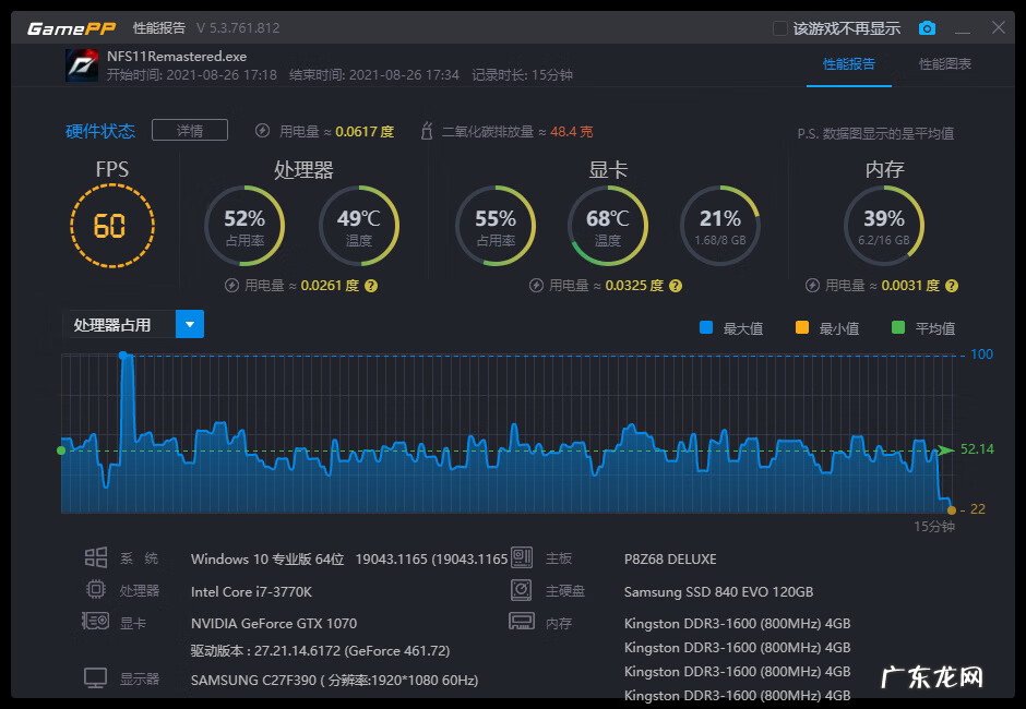极品飞车14是最好的一代吗 极品飞车14操作设置