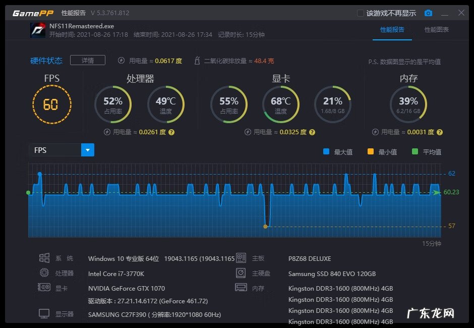 极品飞车14是最好的一代吗 极品飞车14操作设置