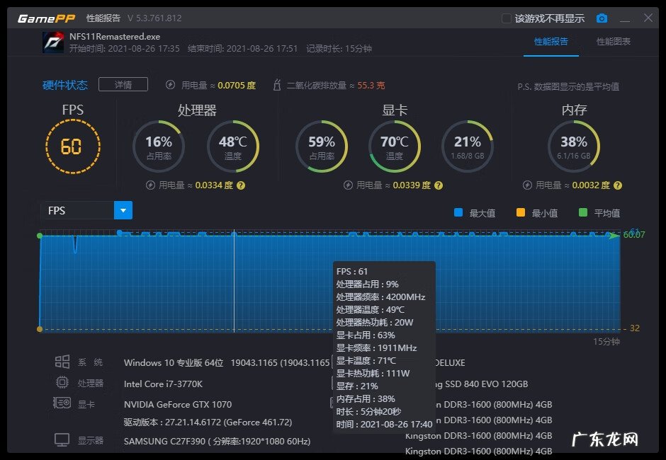 极品飞车14是最好的一代吗 极品飞车14操作设置