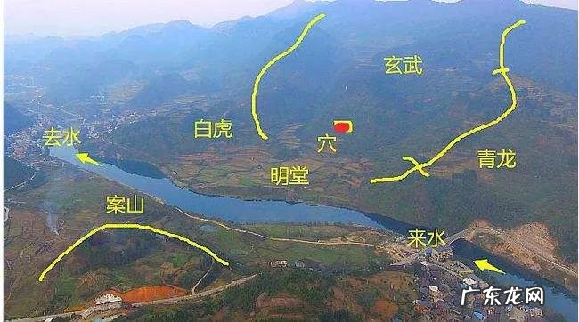 风水起源于谁 风水起源于哪里