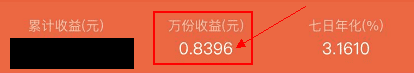 支付宝余额宝收益计算公式 余额宝比例计算公式
