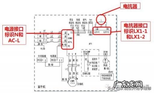 空调E6故障怎么处理 空调显示e6怎么修
