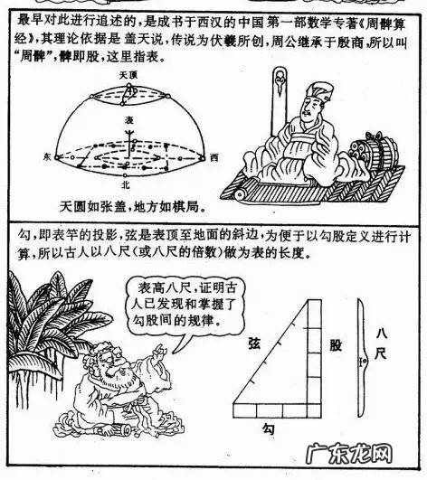 儿童早教插图易经风水