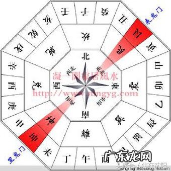 屋子的鬼门在哪个方位 风水鬼门是什么意思