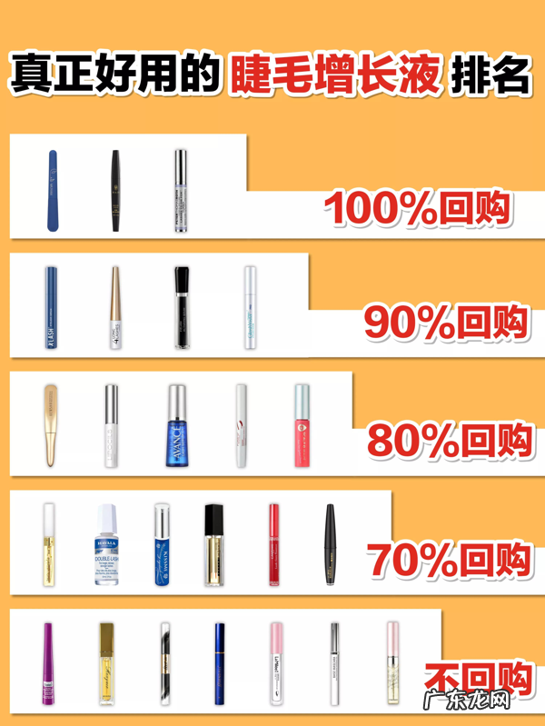 有用的睫毛增长液 最有用的睫毛增长液