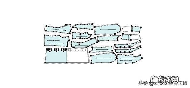 这个衣服怎么卖 服装应该这样卖