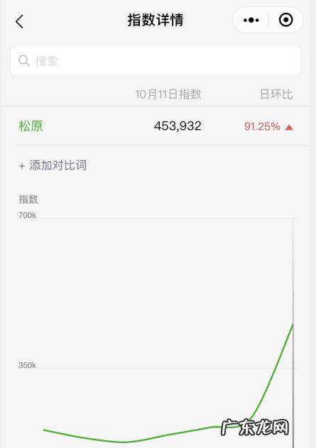 办公室三吉位 松原市风水吉位