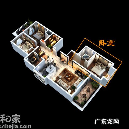 好户型的风水标准图 户型图的风水