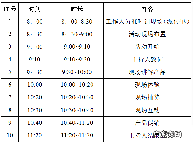 方案策划类的兼职 活动策划方案兼职