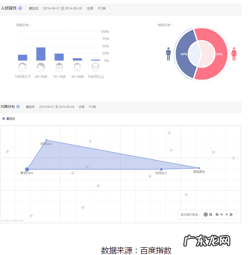蘑菇街的网址 蘑菇街官网
