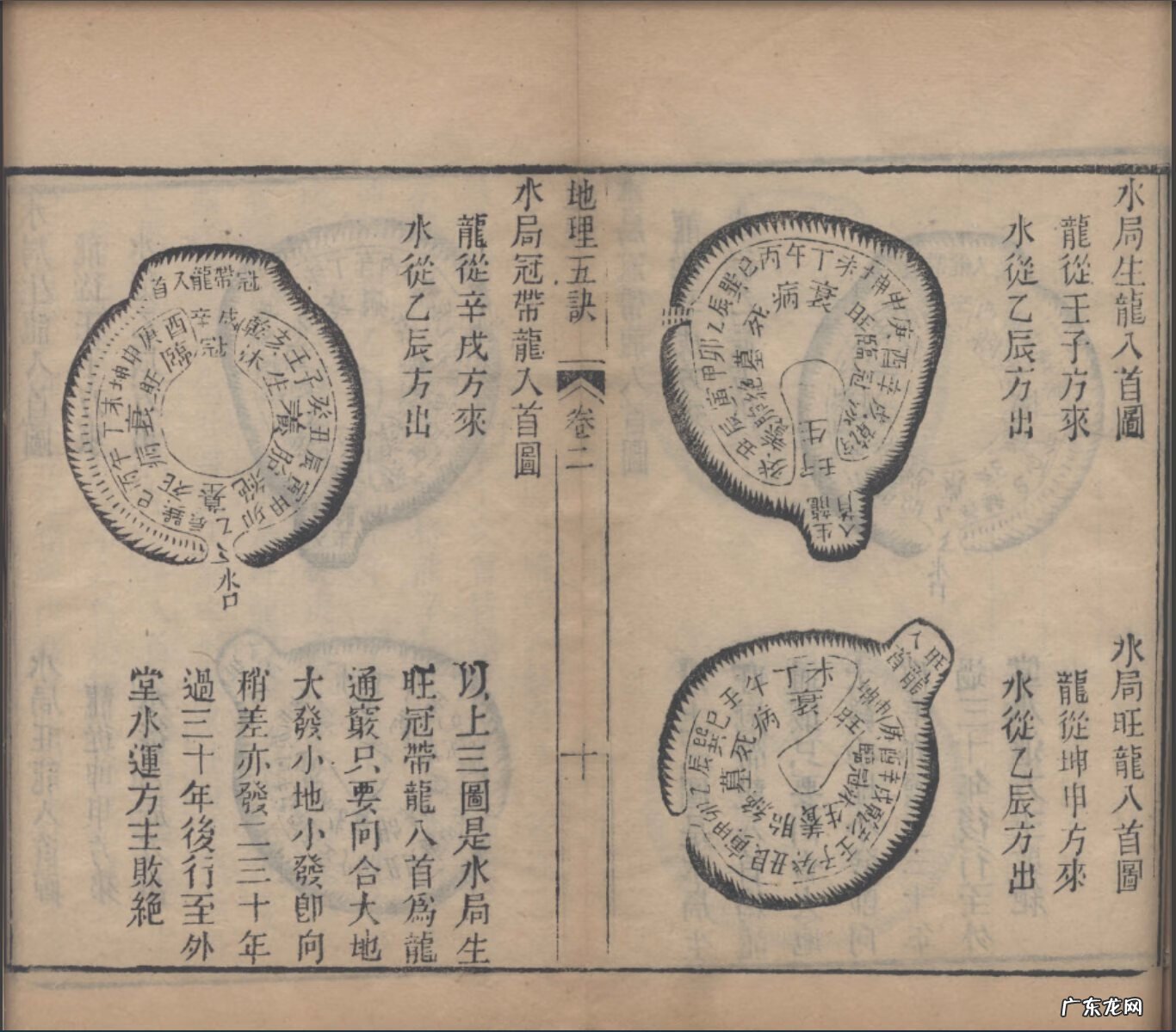 地理五诀风水讲解视频 地理五诀风水图解