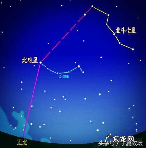 八卦风水图 风水八卦图方位