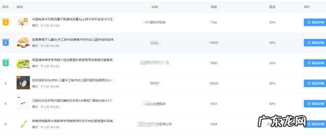 揭露抖音直播一元包邮套路 直播间1元包邮怎么赚钱(揭露抖音直播一元包邮套路是真的吗)