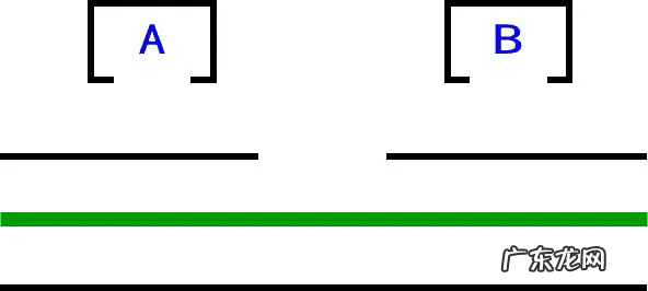 店铺的风水中有哪些位要注意的 怎样选店铺风水好不好