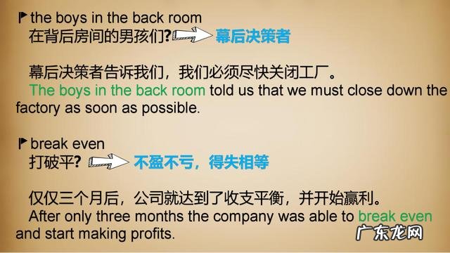 北京商务英语培训学校 商务英语辅导答疑