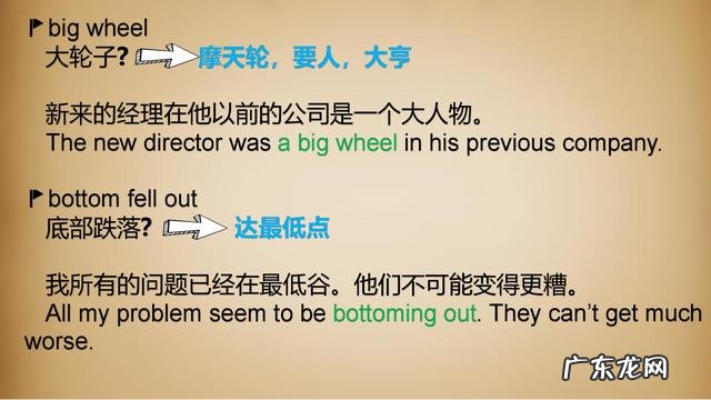 北京商务英语培训学校 商务英语辅导答疑