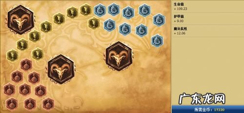 河流之王塔姆出装 英雄联盟河流之王出装