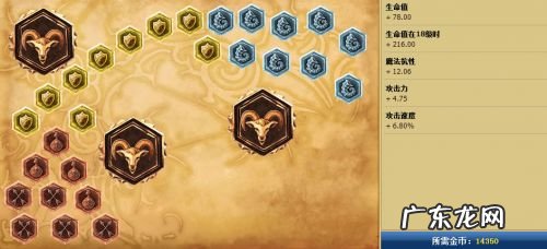 河流之王塔姆出装 英雄联盟河流之王出装