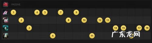 河流之王塔姆出装 英雄联盟河流之王出装