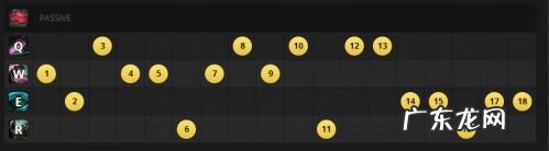 河流之王塔姆出装 英雄联盟河流之王出装