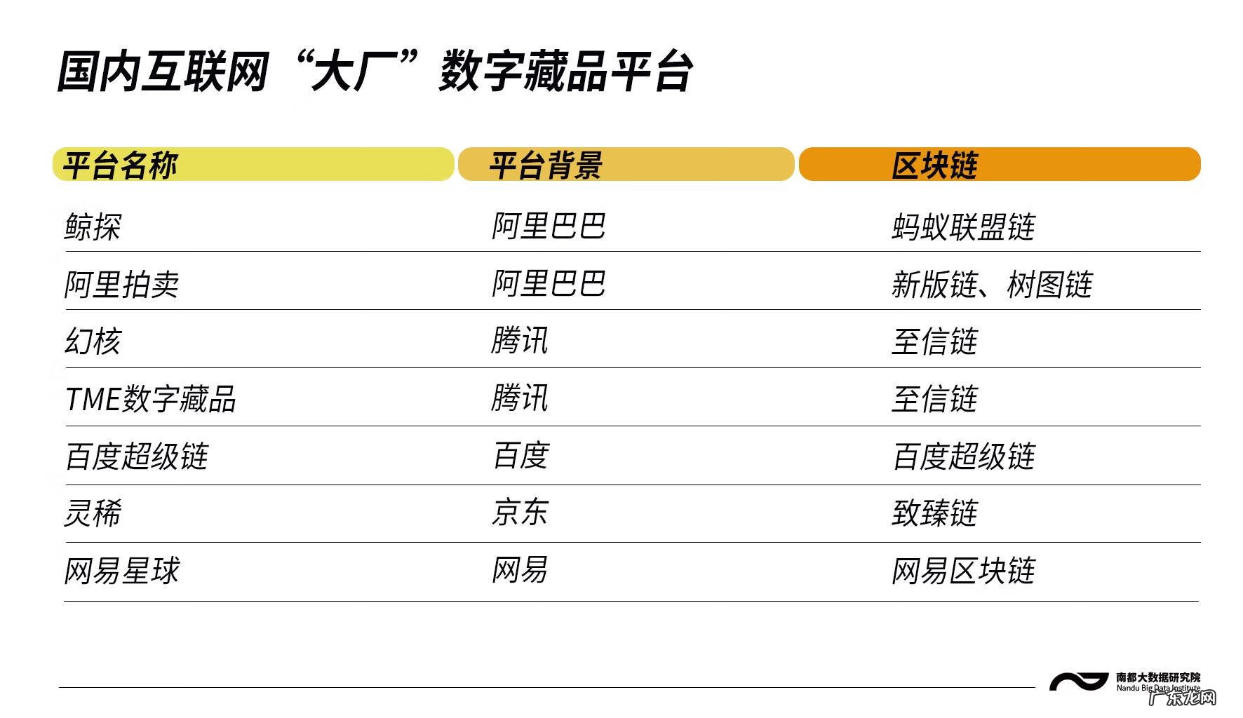 藏品第一部 藏品2百度网盘