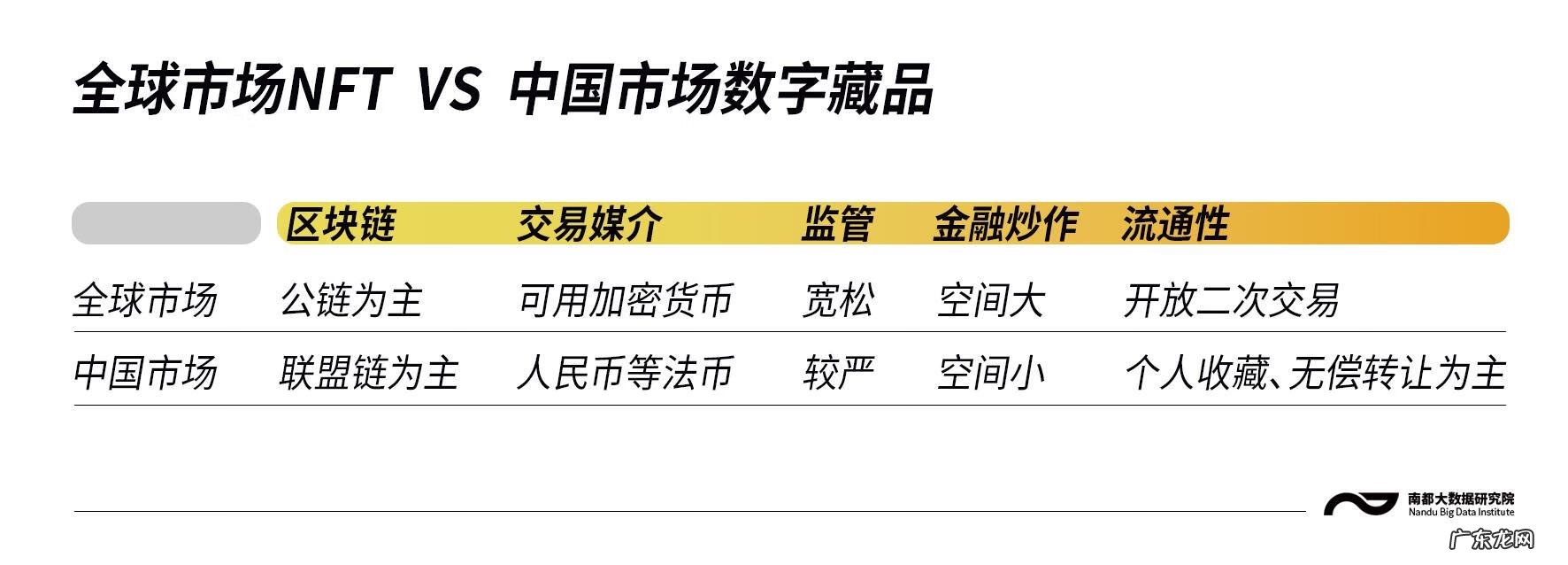 藏品第一部 藏品2百度网盘