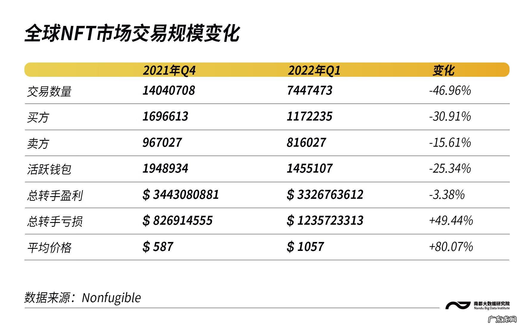 藏品第一部 藏品2百度网盘