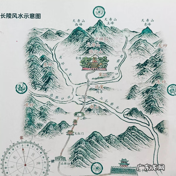 风水是唯心主义吗 风水学是唯心主义吗