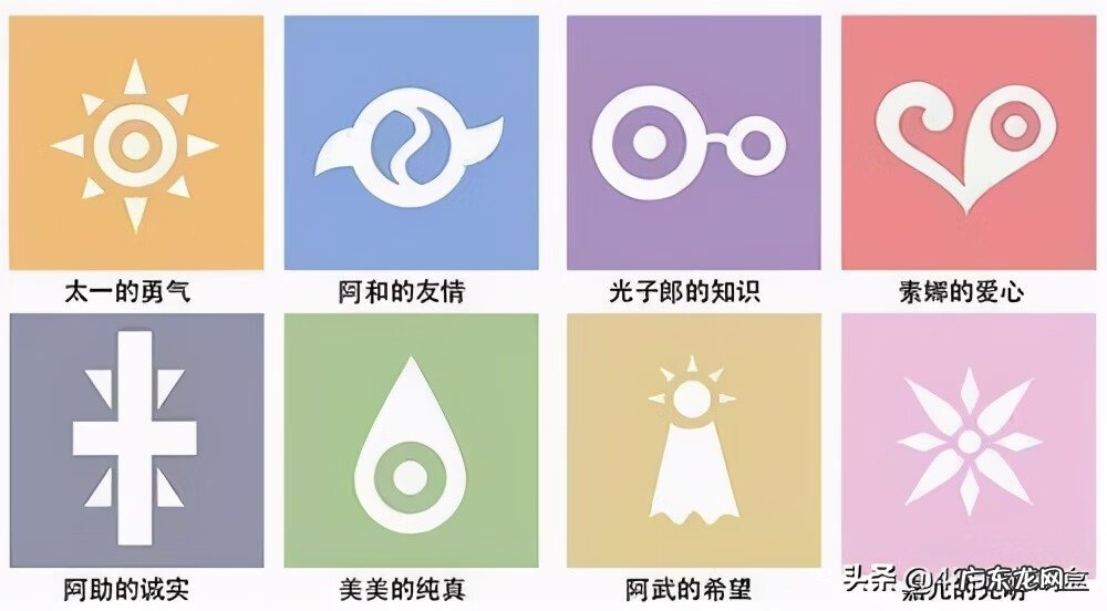 数码宝贝最强十大排行 数码宝贝第一部