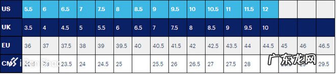 儿童鞋子尺码 鞋子尺码对应厘米