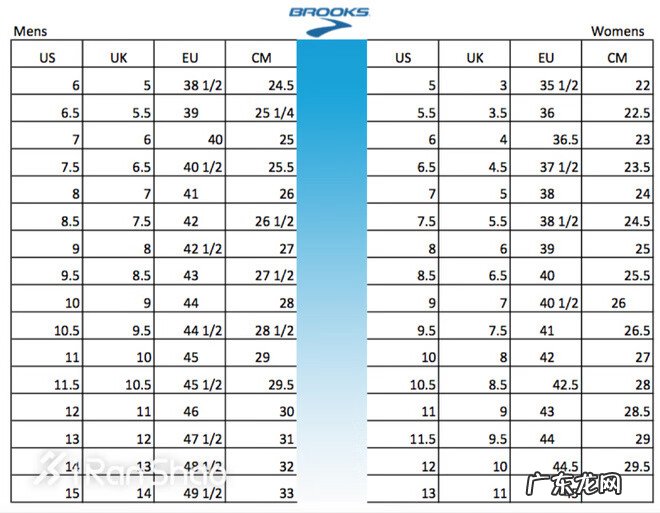 儿童鞋子尺码 鞋子尺码对应厘米