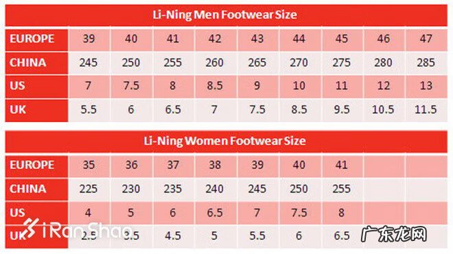 儿童鞋子尺码 鞋子尺码对应厘米