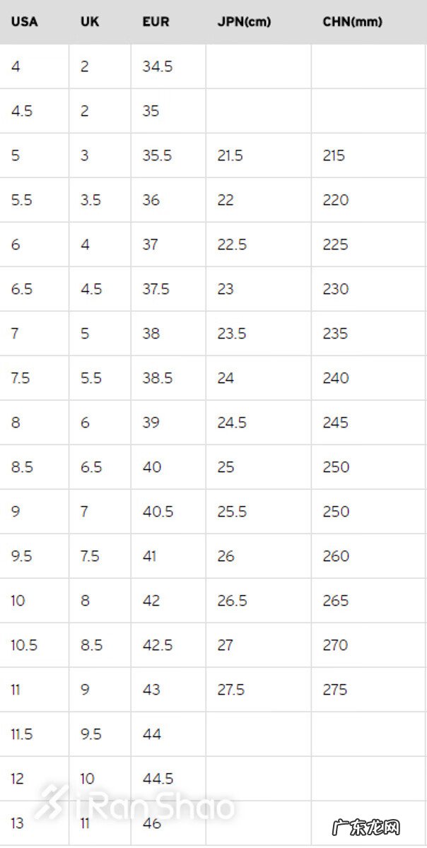 儿童鞋子尺码 鞋子尺码对应厘米