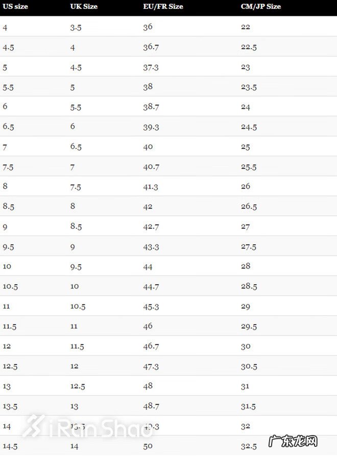 儿童鞋子尺码 鞋子尺码对应厘米