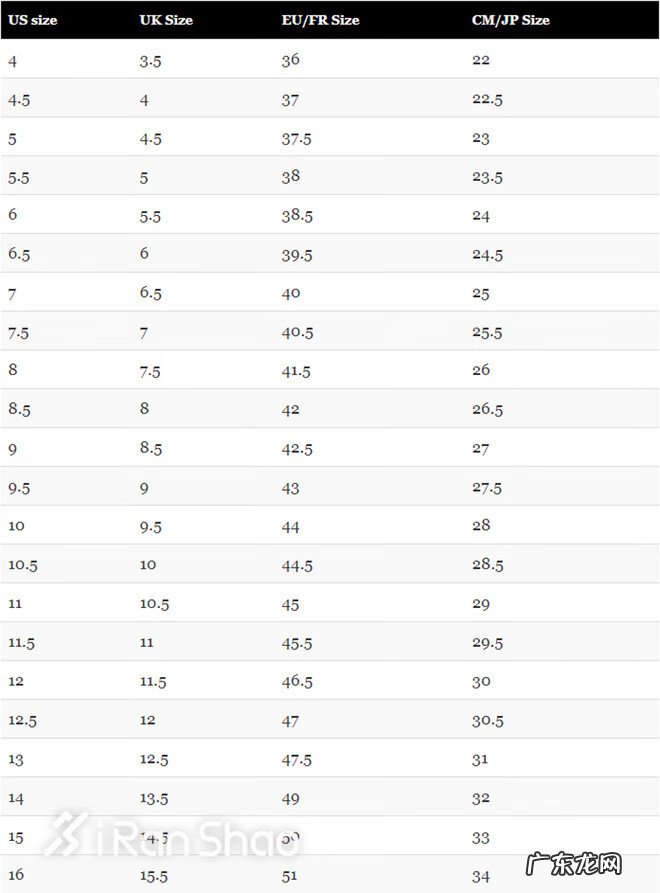 儿童鞋子尺码 鞋子尺码对应厘米
