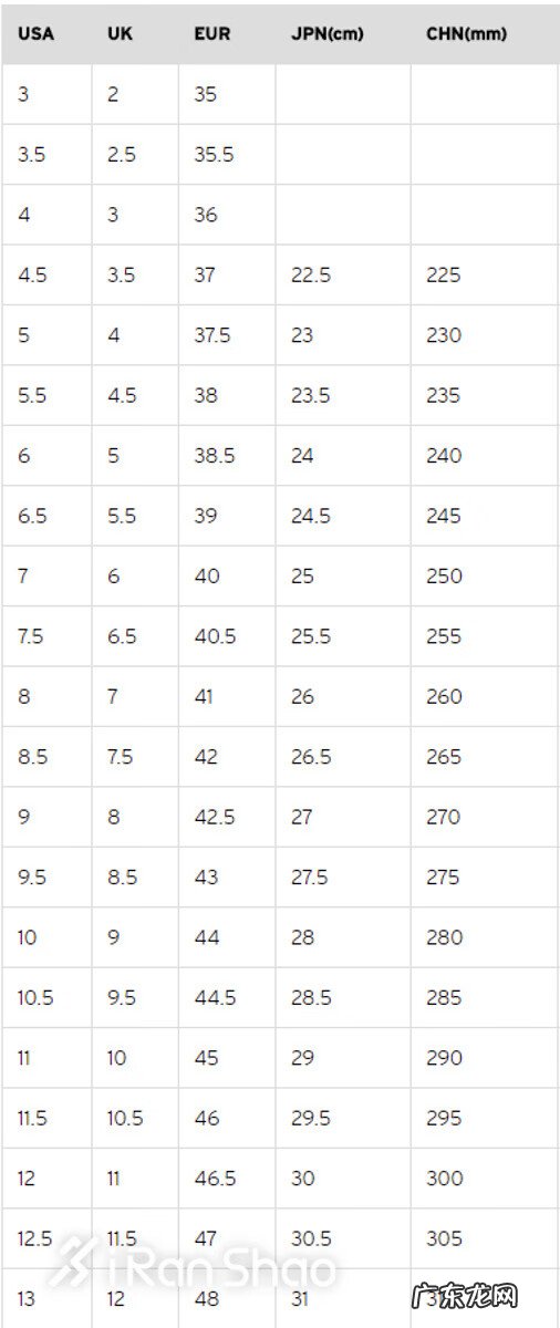 儿童鞋子尺码 鞋子尺码对应厘米