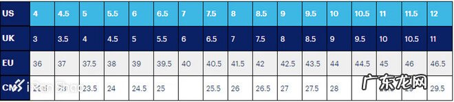 儿童鞋子尺码 鞋子尺码对应厘米