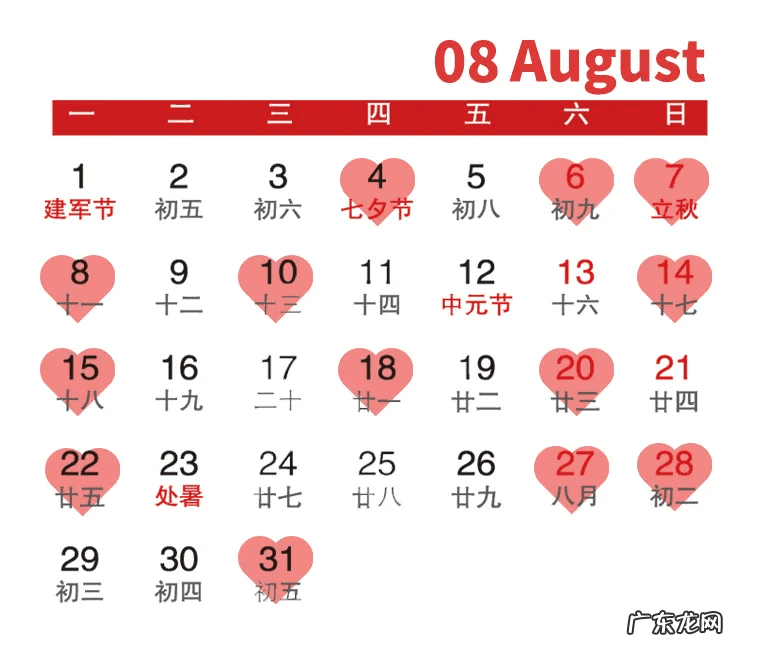 2022年1月22号有什么风水 2022年8月4号办事风水好吗