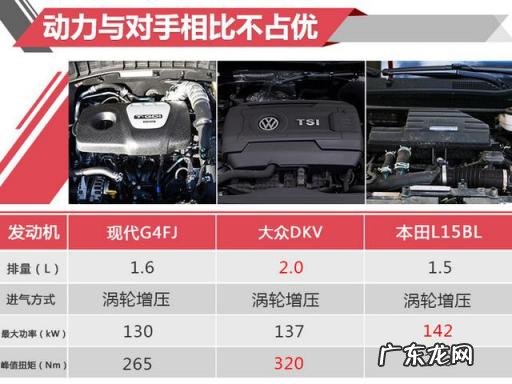 新款现代途胜报价及图片大全 现代途胜 四代