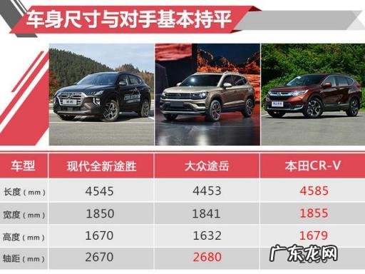 新款现代途胜报价及图片大全 现代途胜 四代